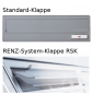 Preview: RENZ  RS 4000 mit Ständern, Anlage ohne Installationskasten, Kasten 300x220x385, 1-teilig, mit 2 Fußplatten ,13-0-29771