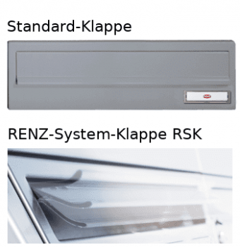 RENZ RS 4000 mit Rundrohrfuß, Anlage ohne Installationskasten, Kasten 300x220x385, 1-teilig, mit Fußplatte ,13-0-25722