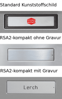 RENZ RS 2000, Anlage ohne Installationskasten, Kasten 370x440x145, 5-teilig, zum Einbetonieren, 10-0-10397